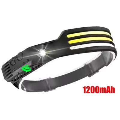 Lampe frontale 230° (ultra légère) révolutionnaire