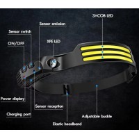 Lampe frontale 230° (ultra légère) révolutionnaire