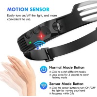 Lampe frontale 230° (ultra légère) révolutionnaire