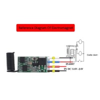 Interrupteur sans fil télécommande 4 voie 4 récepteur 2A (télécommande 433MHz)