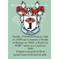 Famille Borloz