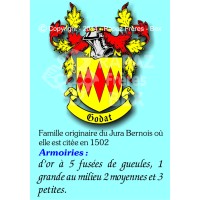 Famille Godat