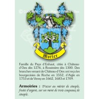Famille Morier