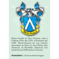 Famille Morier-Genoud