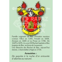 Famille Ruchet