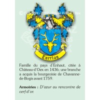 Famille Turrian
