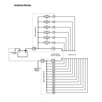 Porte Fusible (Bornier 6 voies) 1 pôle