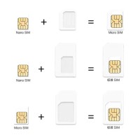 Routeur LTE 4G (adaptateur pour carte SIM)
