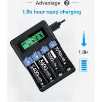 Chargeur pour accus Lithium AA et AAA à 1.5V