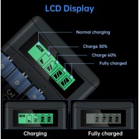Chargeur pour accus Lithium AA et AAA à 1.5V