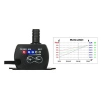 Pompe plongeante 12V - 400lt/h 0.4 bar 10W