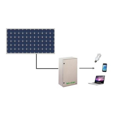 Kit SoliBox® 4290Wh (230V)