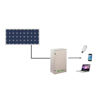 Kit SoliBox® 1890Wh (230V)
